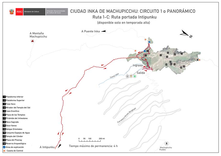Circuito 1-C de Machu Picchu: Ruta de acceso a Intipunku